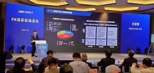 國內(nèi)計算機產(chǎn)業(yè)迎來里程碑 首個軟硬件基礎體系標準發(fā)布